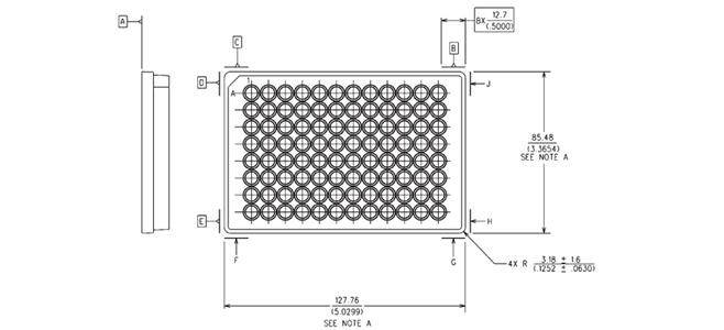 The Origin Of Microplate Standards Biomolecular Screening