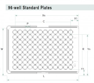 96-Well Standard Plate Dimension - WellPlate.com