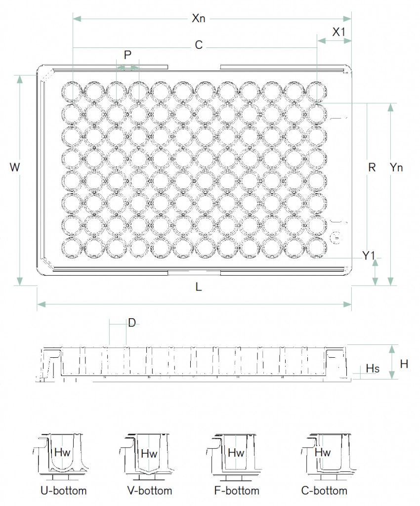 96-well-plate-dimensions-brandplates-standard-96-well-microplates